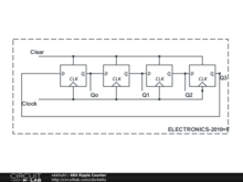 4Bit Ripple Counter