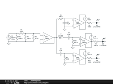 Lab Project 2