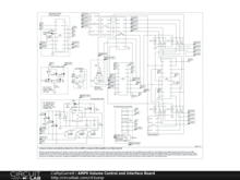 AMP9 Volume Control and Interface Board