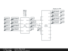 Mux circuit