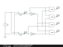 2 Input to 4 Output Decoder