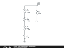 Fourier Squarewave Approximation