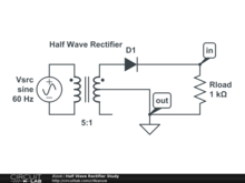 Half Wave Rectifier Study