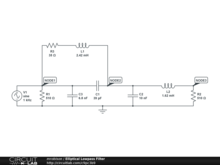 Elliptical Lowpass Filter