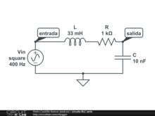 circuito RLC serie