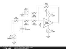 Final Project Testing Stage