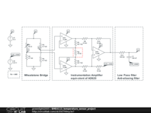 BME4113_temperature_sensor_project