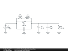 Ferrite Bead Dominant Pole