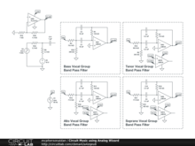 Circuit Music using Analog Wizard