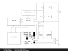 Lab2 Circuit