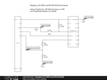 Raspberry PI GPIO and PIC16F1825