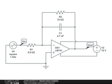 Square-wave Lowpass