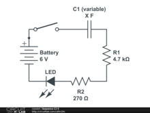 Sequence C2 II