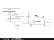 Figure6Lab6