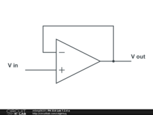 PH 314 Lab 7.2.4 a