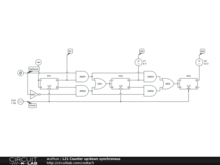 L21 Counter up/down synchronous