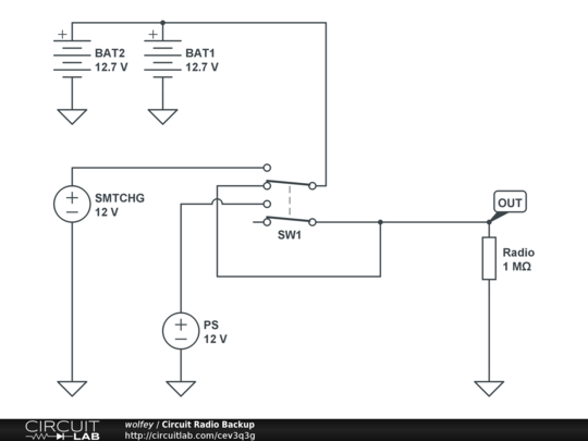 Circuit Radio Backup - Circuitlab