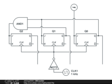 Z8Counter