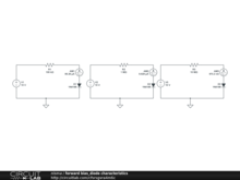 forward bias_diode characteristics