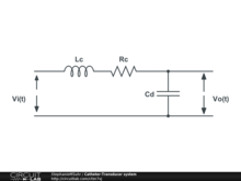 Catheter-Transducer system