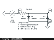 Diode Limiter