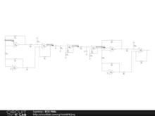 ECG FNAL