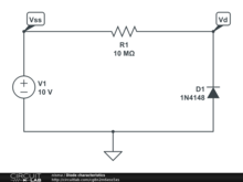 Diode characteristics