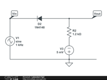 Laborator2 fig3