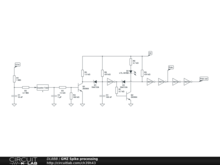 GMZ Spike processing