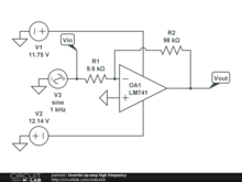 Invertin op-amp high frequency