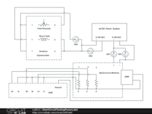 ShortCircuitTestingPowerLab4