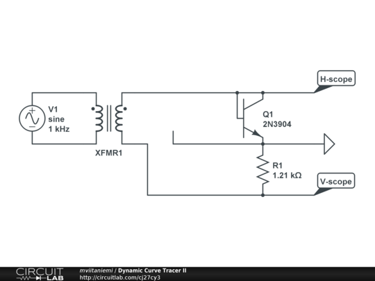 Dynamic Curve Tracer II - CircuitLab