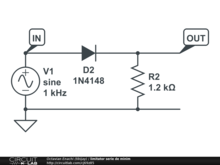 limitator serie de minim