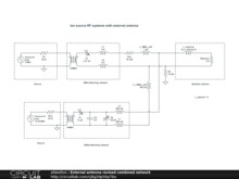 External antenna revised combined network