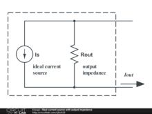 Real current source with output Impedance