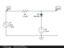 lab 2 fig 1