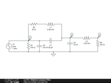 Elliptical Lowpass Filter