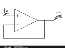 fig2.1