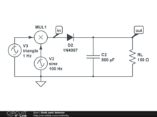 diode peak detector