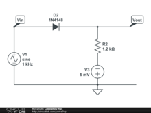 Laborator2 fig4