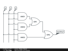 Prelav 3 Part E