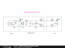 13MHz matching into baseline antenna