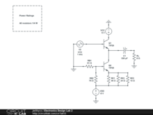 Electronics Design Lab 2