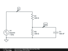 Square Wave Into Low Pass Filter