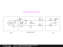 13MHz matching into external antenna