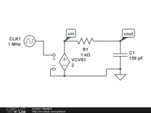 fourier1