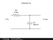 circuit 1a