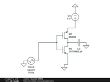 Inverter CMOS