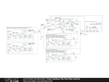 Power Up/Down Flip Flop State machine