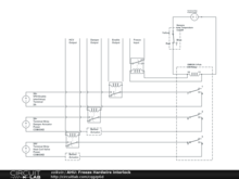 AHU: Freeze Hardwire Interlock